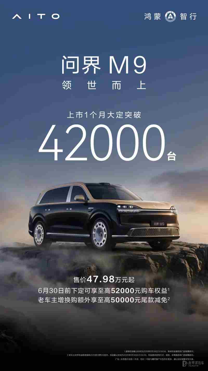售47.98万起 全新问界M9上市1个月大定突破42000台